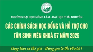 Chính sách học bổng và hỗ trợ cho tân sinh viên khóa 57 năm 2025, trường Đại học Nông Lâm, Đại học Thái Nguyên