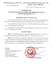 Trường Đại học Nông Lâm Thái Nguyên: 9 cựu sinh viên trúng cử Đại biểu Quốc hội khóa XVI