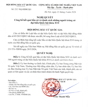 Trường Đại học Nông Lâm Thái Nguyên: 9 cựu sinh viên trúng cử Đại biểu Quốc hội khóa XVI