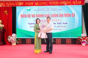 NCS. Trần Thị Anh bảo vệ thành công luận án Tiến sĩ cấp Trường ngành Chăn nuôi